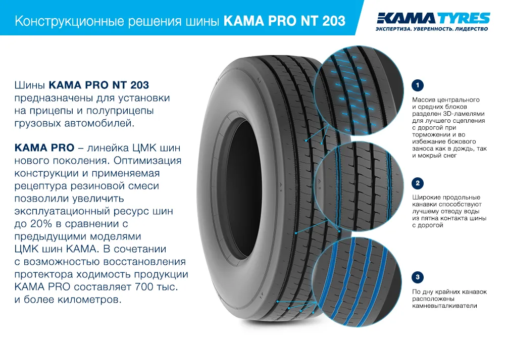 ЦМК шины KAMA PRO NT 203 385/55 R22.5 в Харовске